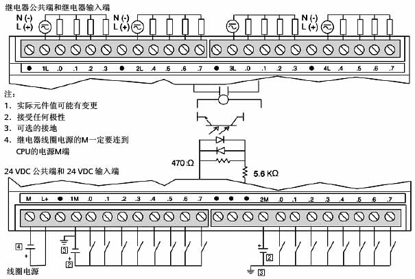 EM 223 CN 数字量混合输入/输出模块(16路)接线方式